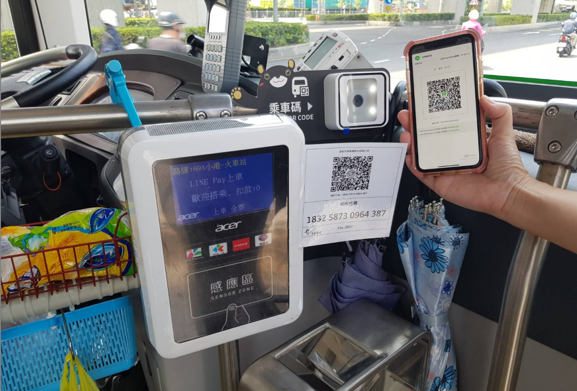 高雄智慧交通QR Code